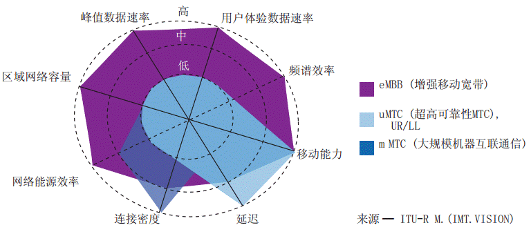 ˵��: C:\Users\jihe\AppData\Local\Microsoft\Windows\Temporary Internet Files\Content.Word\image.png