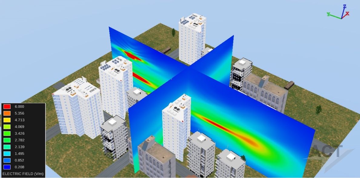 ˵��: C:\Users\lliu.SATIMO2000\Pictures\RF Safety\EMF Visual\emf visual.jpg