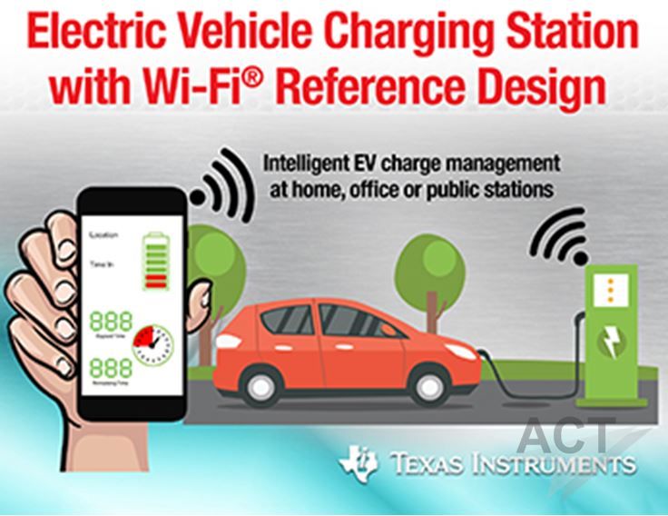˵��: http://www.wpgholdings.com/uploads/bu/bu_2/WPG_Times/Vol.55_IoV/Solution/WPI-IOT-IOV-TI-Wi-Fi-Enabled-Electric-Vehicle-Service-Equipment-photo3.JPG