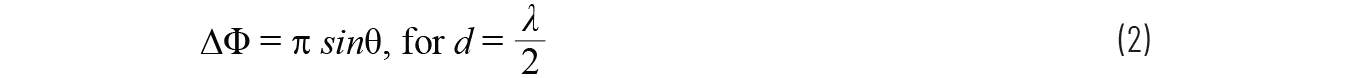Equation 2