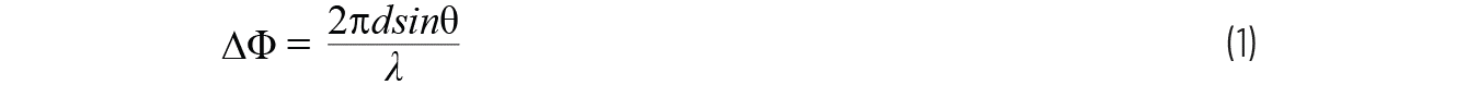 Equation 1