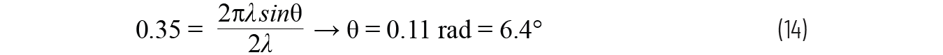 Equation 14